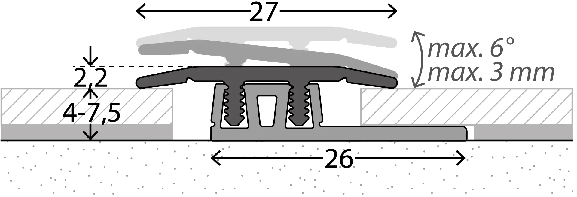Prinz | &Uuml;bergangsprofil | Alu | Silber | 2,7 x 270 cm Produktbild Wohnzimmer - Urban mit Wohnwand zoom
